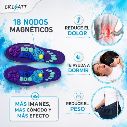 Masajeador de pies ems| adiós malestar de pies|neurosATT2.0™