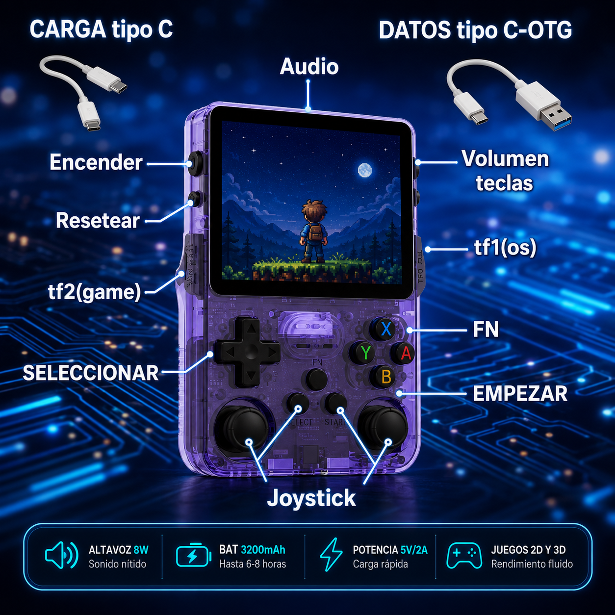 Funda+CONSOLA RETRO|juega todos los juegos de antes|gameovATT™