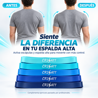 Bandas calentamiento- prepara o rehabilita tu hombro- PowerbandeTT