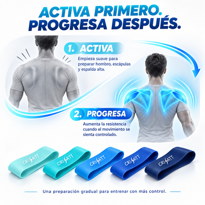 Bandas calentamiento- prepara o rehabilita tu hombro- PowerbandeTT