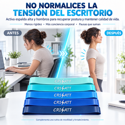 Bandas calentamiento- prepara o rehabilita tu hombro- PowerbandeTT