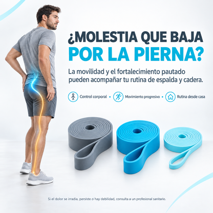 gomas-sin peso rehabilita tu postura-PowerbanTT ™