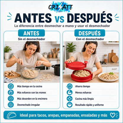 Trituradora de alimentos| Desmecha en minutos |  PolATT™