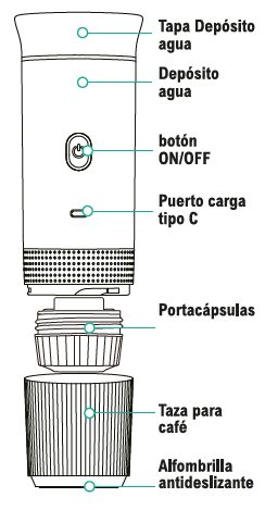 Cafetera portátil YENcoffATT™