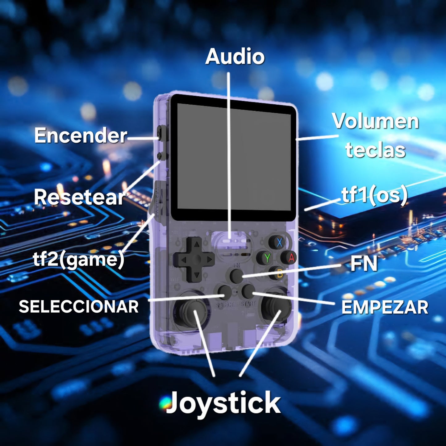 Funda+CONSOLA RETRO|juega todos los juegos de antes|gameovATT™